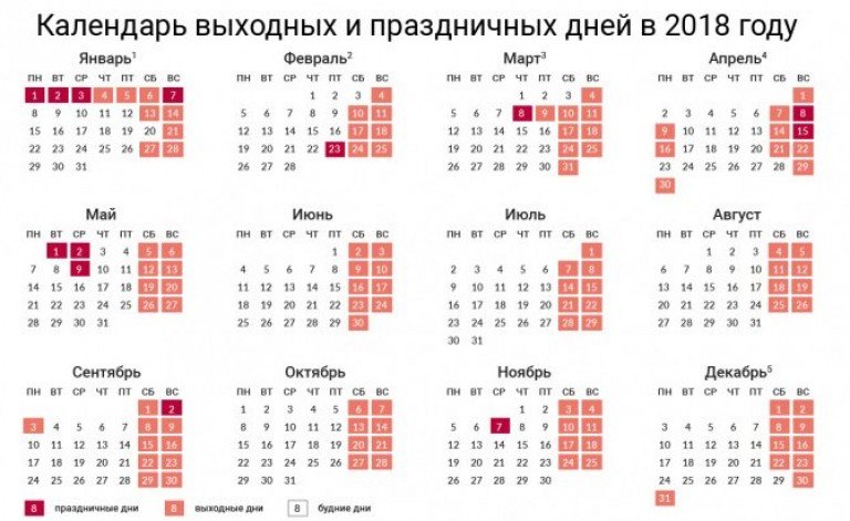 Скидка выходного дня
